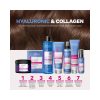 Hyaluronic & Collagen Yoğun Gece Saç Bakım Maskesi