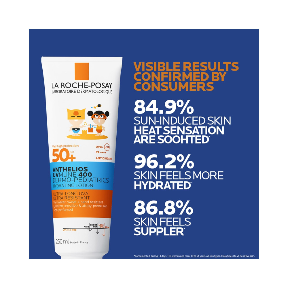 La Roche Posay Anthelios Dermo Pediatrics